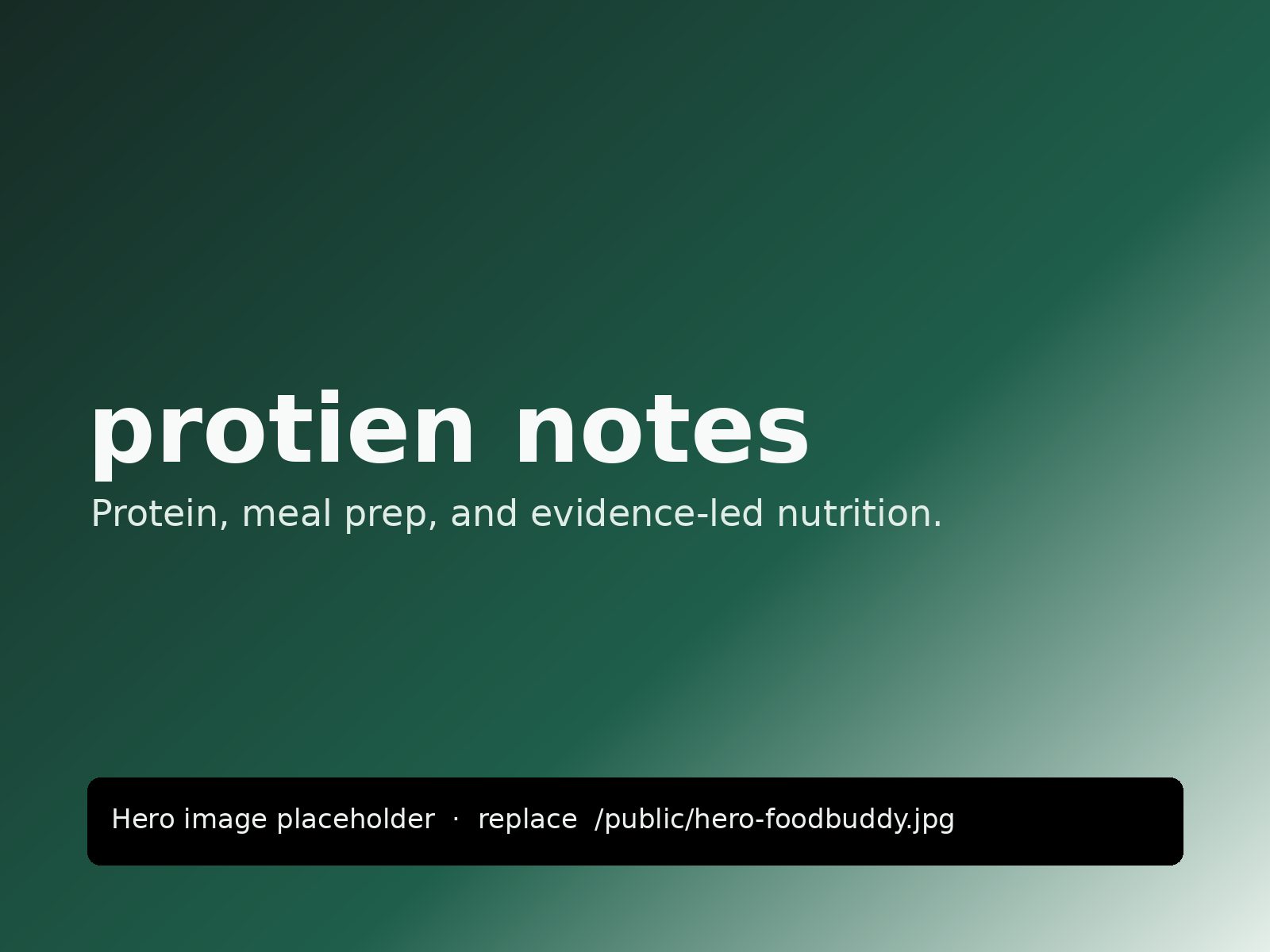Weighed, protein-rich meal prep in a New Zealand kitchen